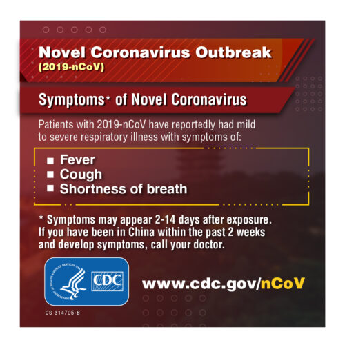 Symptoms of Novel Coronavirus Outbreak and What You Should Know