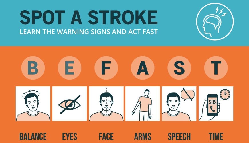 When A Mini Stroke Isn t Mini After All TIA Glacial Ridge Health System